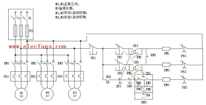 PLC控制水泵電機(jī)接線原理圖