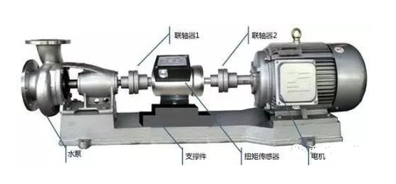 水泵泵軸與電動(dòng)機(jī)常見(jiàn)的連接方式